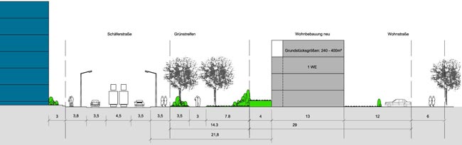 Variantendiskussion, Städtebauliches Entwicklungskonzept und Rahmenplan für die Quartiere 13 - 17 in Dresden - Friedrichstadt
