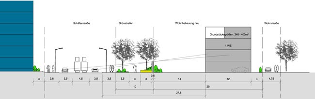 Variantendiskussion, Städtebauliches Entwicklungskonzept und Rahmenplan für die Quartiere 13 - 17 in Dresden - Friedrichstadt
